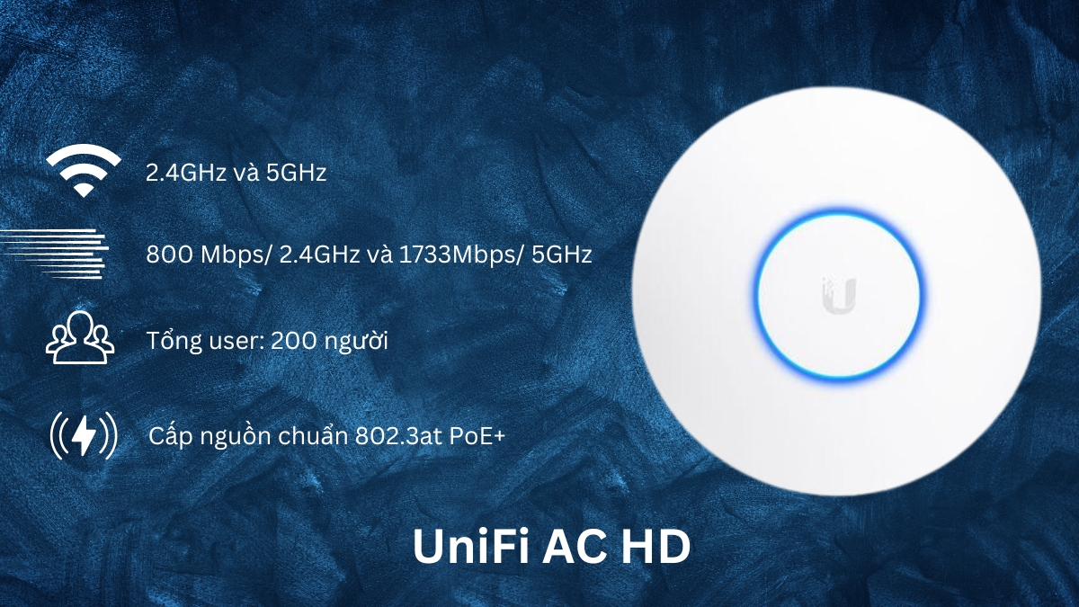 Phát wifi chuyên dụng chịu tải cực cao Unifi AC HD đẹp