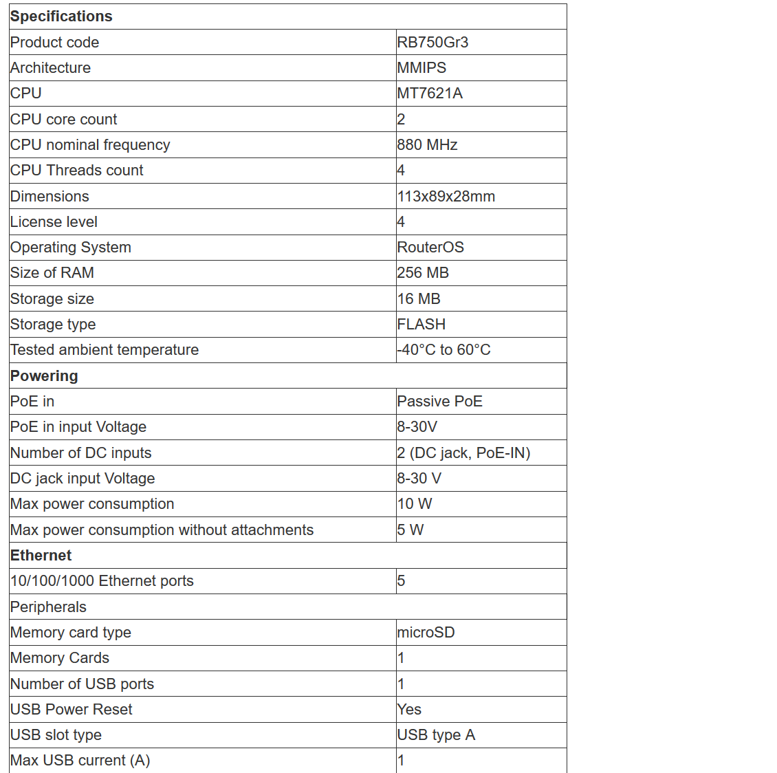 Router Mikrotik RB750Gr3 fullbox mới 100% - hàng chính hãng bảo hành 12 tháng