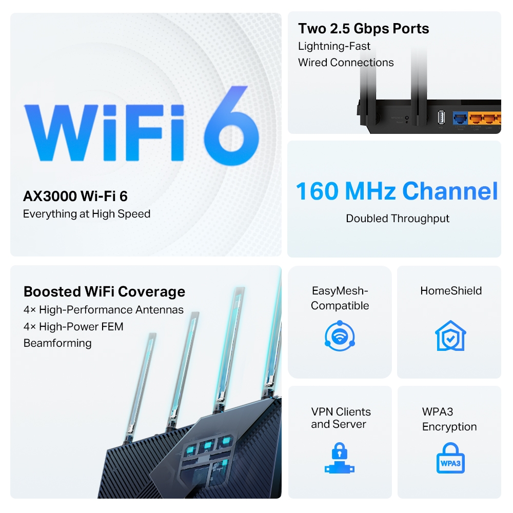 Bộ phát wifi Tp-link AX55 Pro chuẩn wifi 6 AX3000 Multi-Gigabit với hai cổng 2.5G